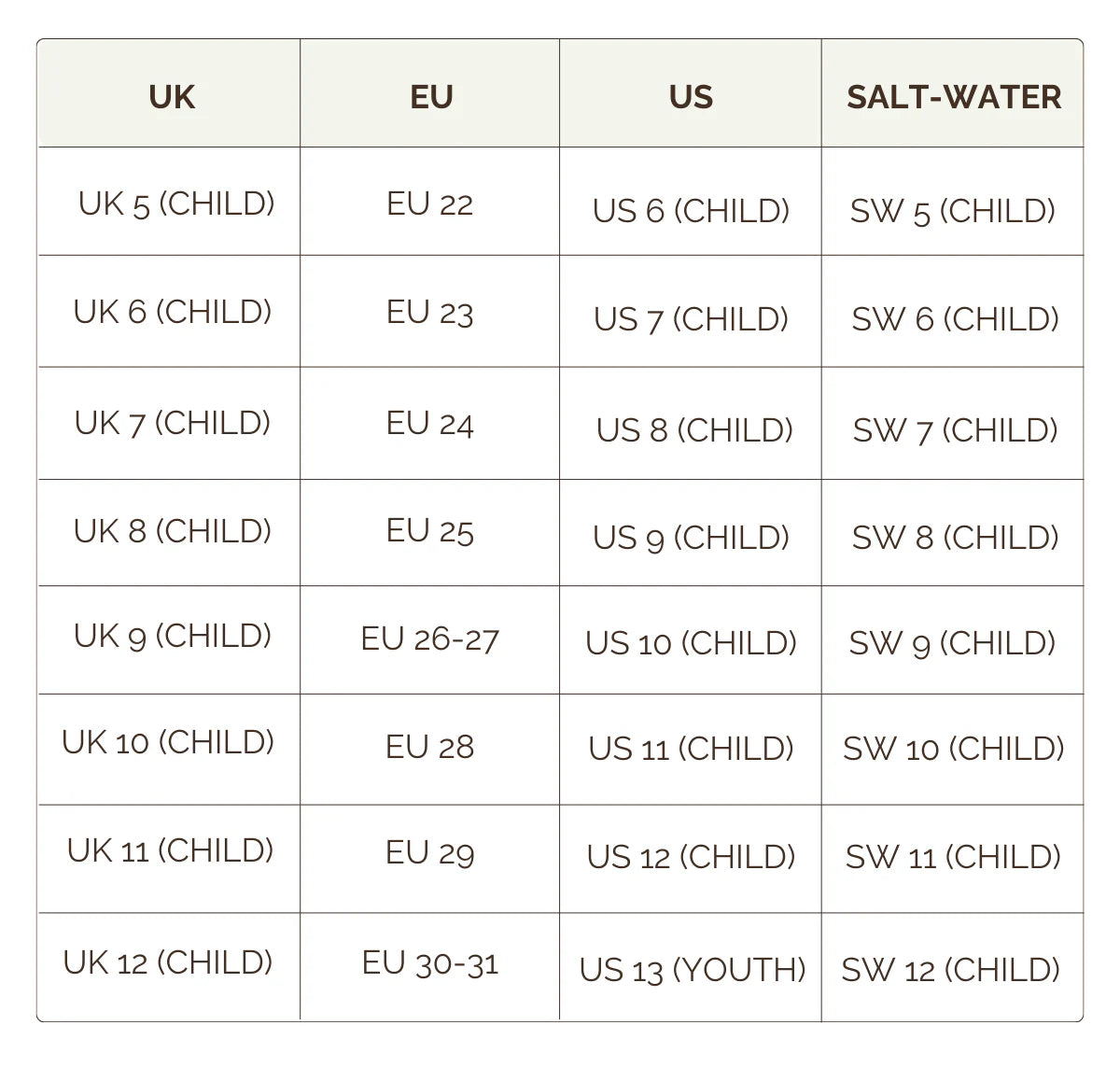 Salt Water Sandals Original Rose Gold Kids Sandal