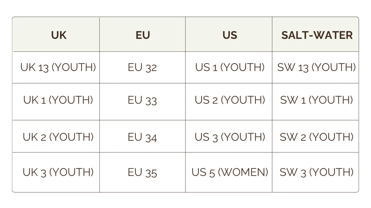 Salt Water Sandals Original Rose Gold Kids Sandal