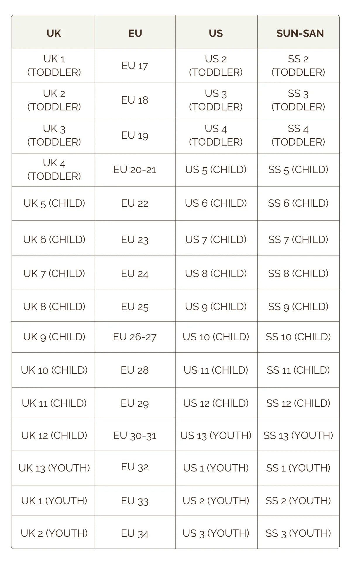 Salt Water Sandals Sweetheart Red Kids Sandal