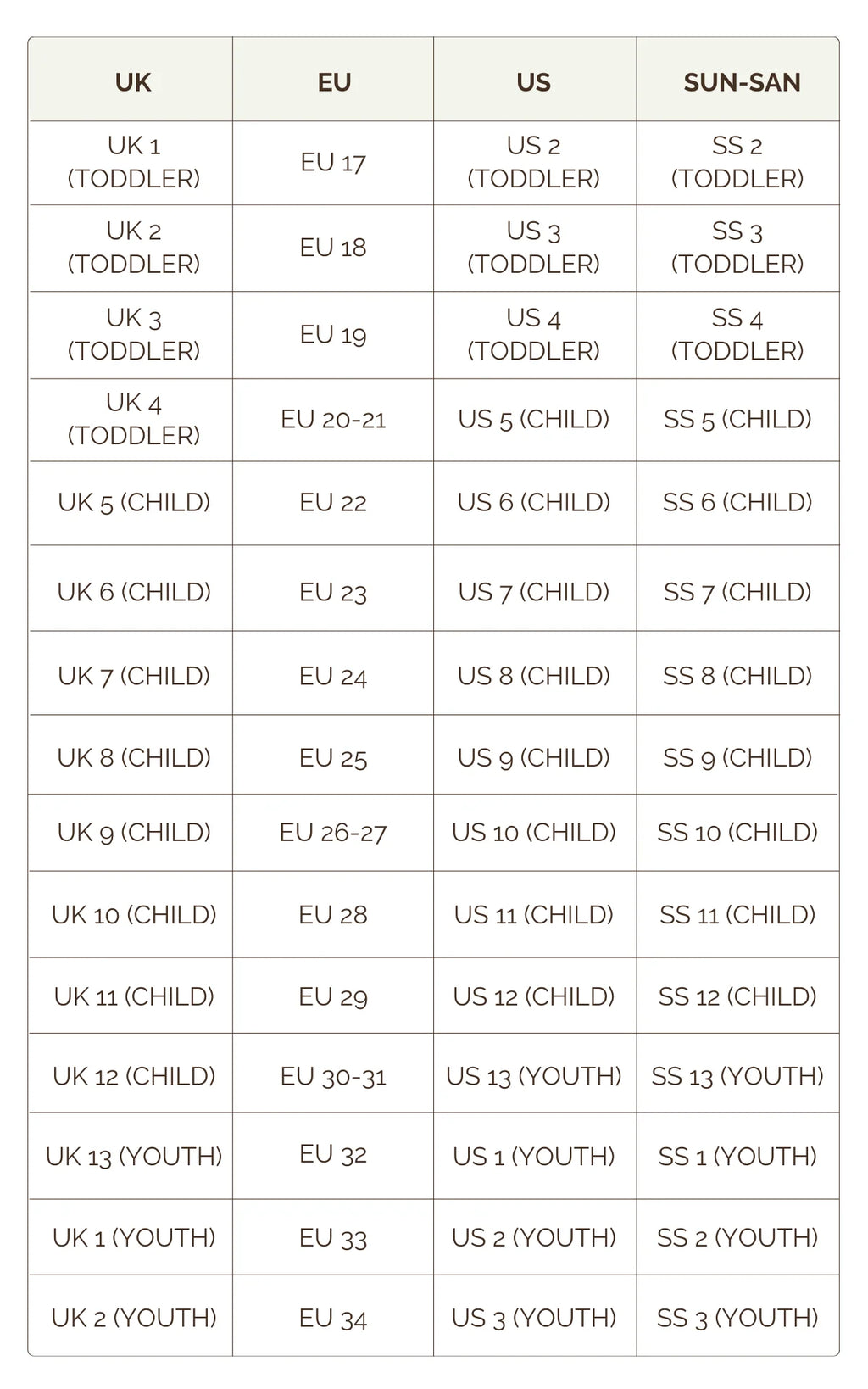 Salt Water Sandals Swimmer Stone Kids Sandal